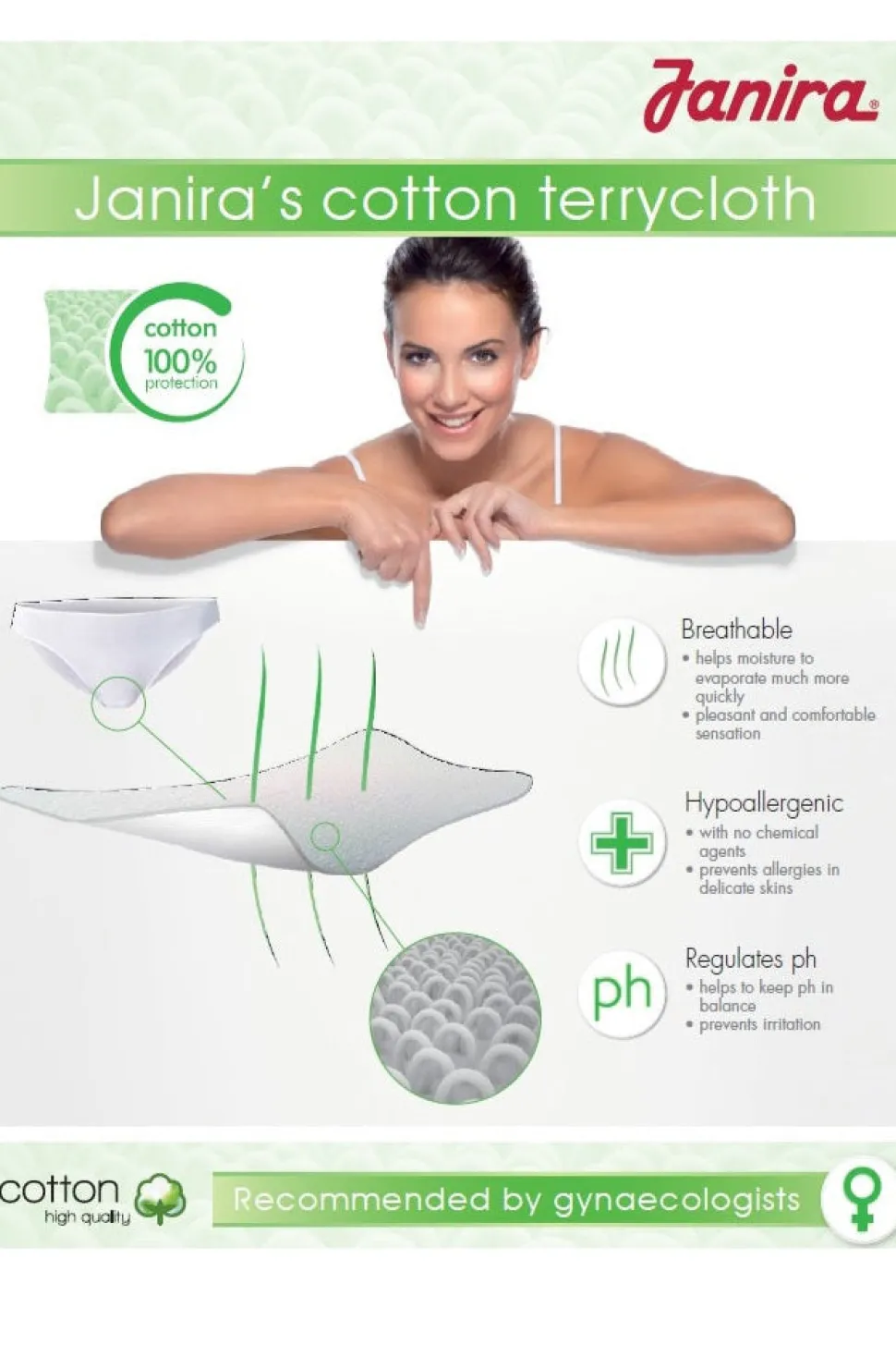 Esencial Plain Full Brief