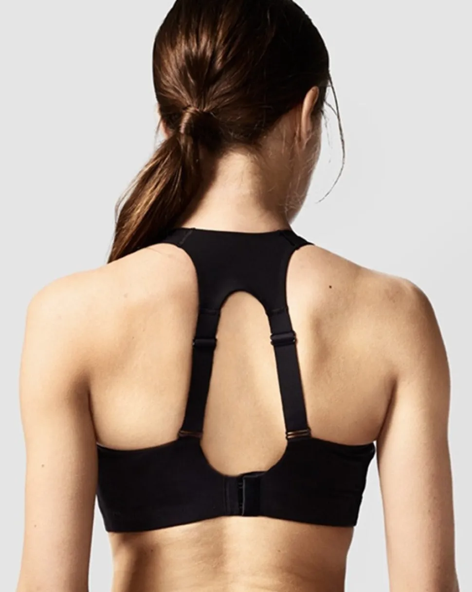 High Impact Wirefree Sports Bra